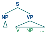 tree_images/ch08-extras-tree-2.png
