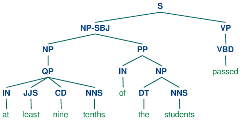 tree_images/ch08-extras-tree-3.png