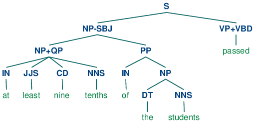 tree_images/ch08-extras-tree-4.png