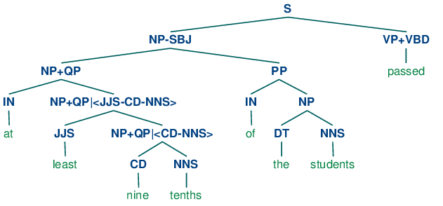 tree_images/ch08-extras-tree-5.png